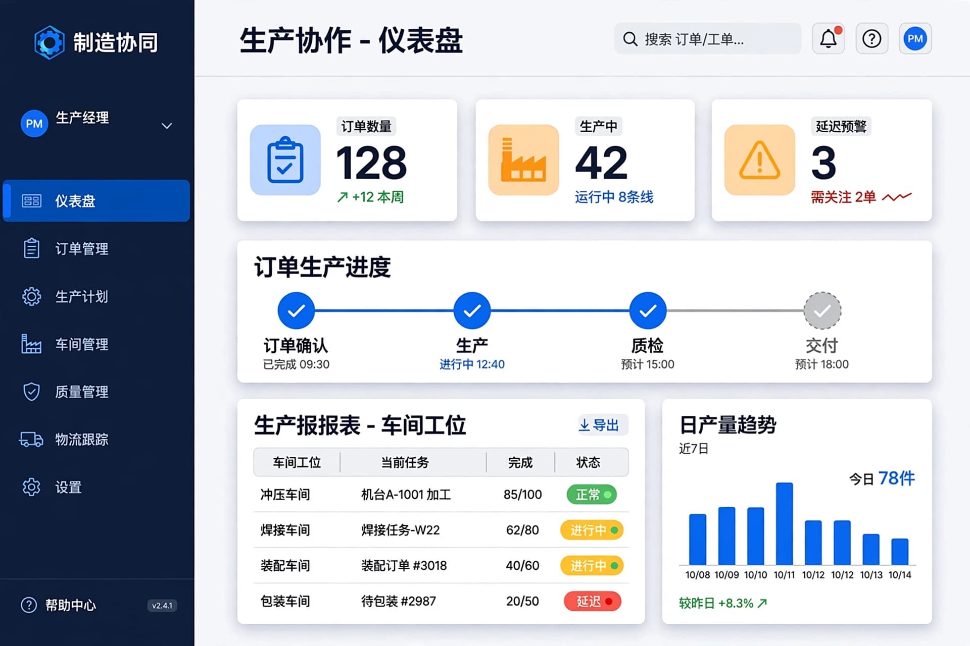 制造业生产协同系统界面示意