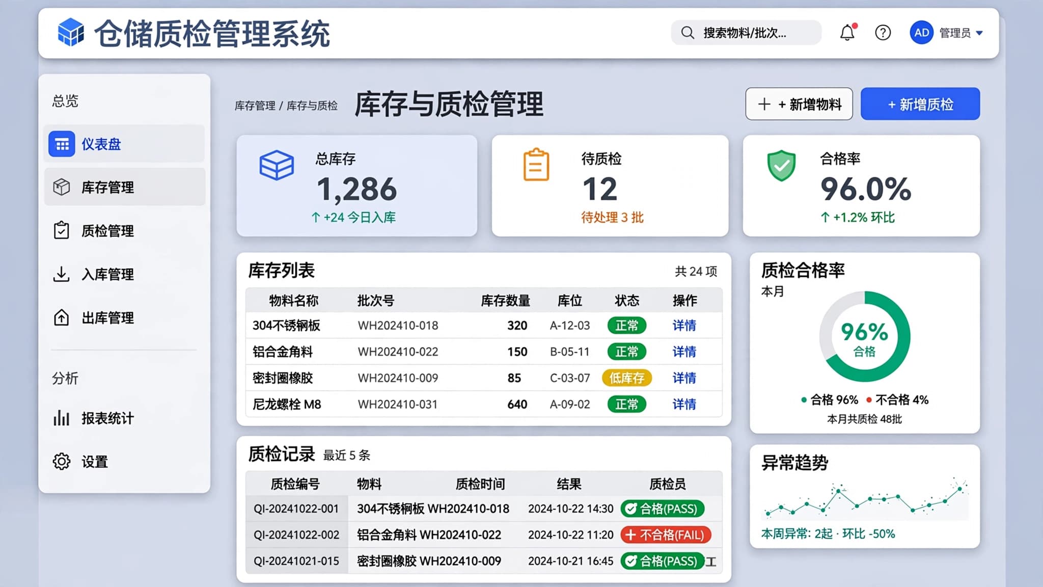 库存与质检管理系统界面示意